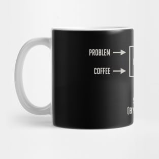 Problem Engine Mug